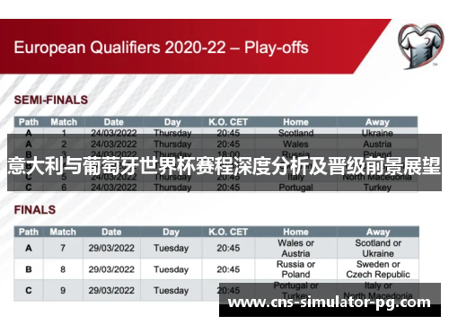 意大利与葡萄牙世界杯赛程深度分析及晋级前景展望