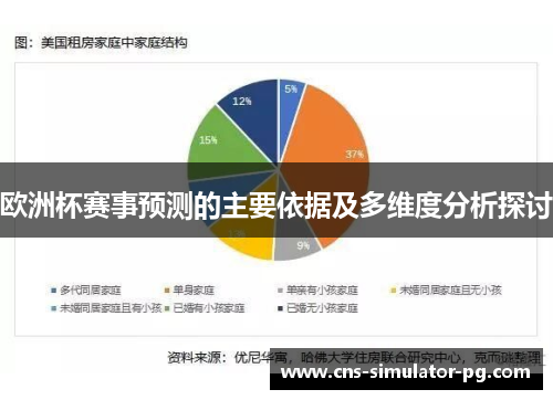 欧洲杯赛事预测的主要依据及多维度分析探讨