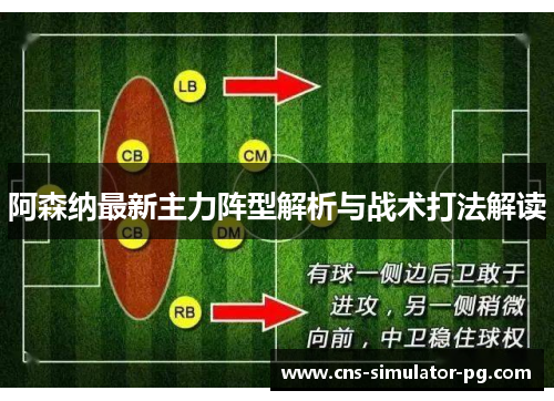 阿森纳最新主力阵型解析与战术打法解读 阿森纳最新主力阵型解析与战术打法解读