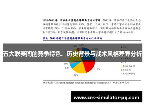 五大联赛间的竞争特色、历史背景与战术风格差异分析 五大联赛间的竞争特色、历史背景与战术风格差异分析