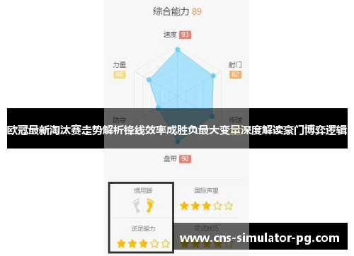 欧冠最新淘汰赛走势解析锋线效率成胜负最大变量深度解读豪门博弈逻辑