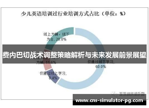 费内巴切战术调整策略解析与未来发展前景展望 费内巴切战术调整策略解析与未来发展前景展望
